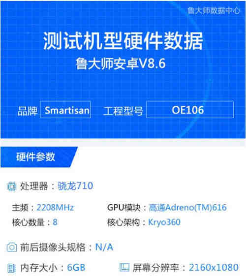 坚果Pro 2S配备跑分曝光 搭载骁龙710