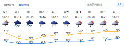 16号台风贝碧嘉影响深圳 未来两天仍有暴雨