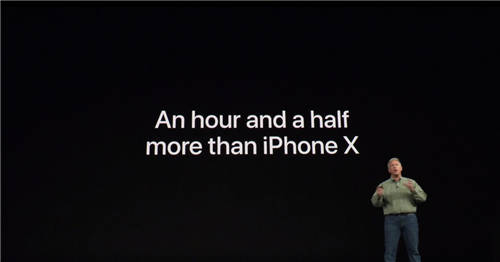 苹果新iPhone正式发布 配置详解
