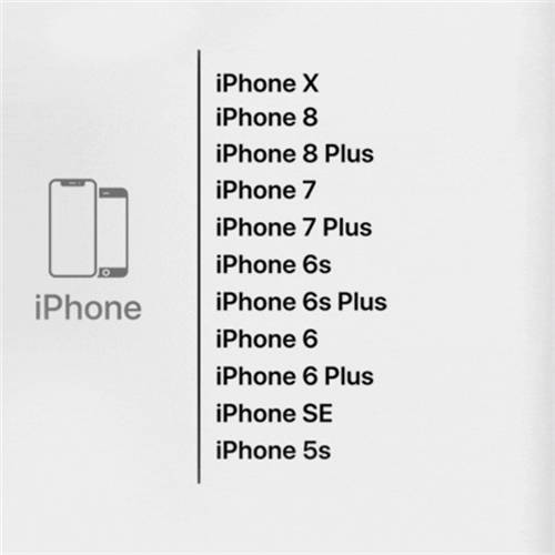 iOS 12正式版18日凌晨上线 这些设备可升级