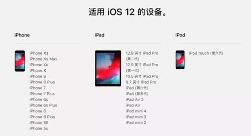 iOS 12耗电快吗 iOS 12功耗高吗