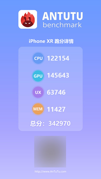 [iphone se2]iPhone XR安兔兔跑分放出 相比XS系列无缩水