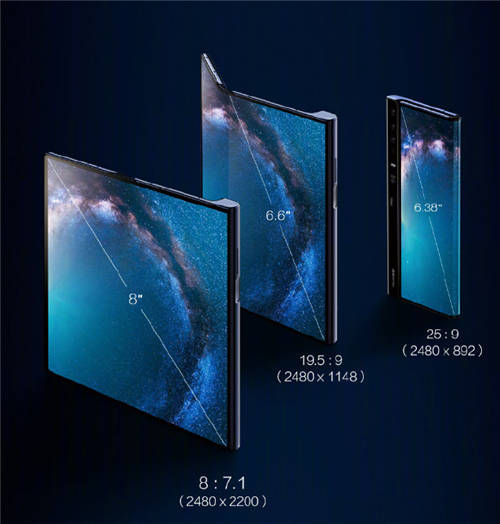 华为5G折叠屏手机Mate X正式发布 价格不菲