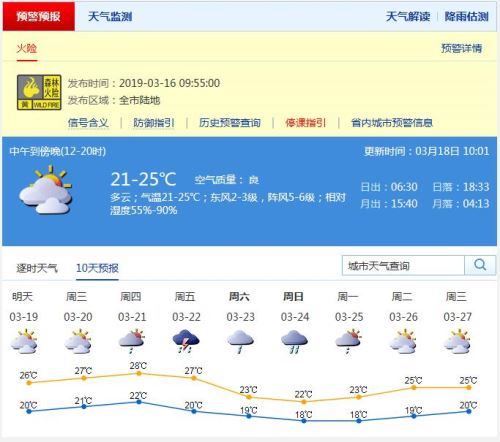深圳本周天气前期可见阳光 周四起将再迎降雨