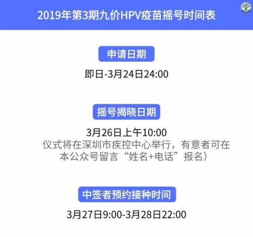 深圳2019年第3期九价HPV疫苗摇号3月26日开始