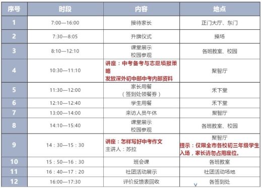 深圳外国语学校(龙华)高中部13日举办校园开放日
