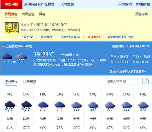 今日深圳分散阵雨转大雨 全市发布暴雨黄色预警