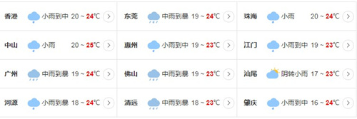 今日深圳分散阵雨转大雨 全市发布暴雨黄色预警