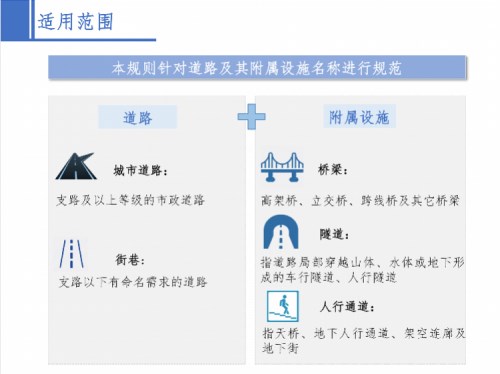 新版深圳市道路命名规则发布 应当遵循一地一名