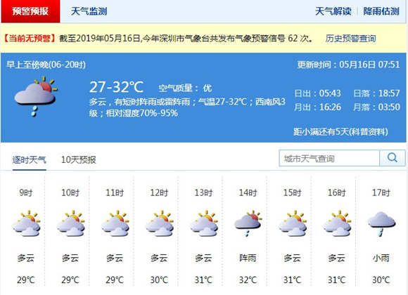 深圳5月16日天气 多云局地有阵雨
