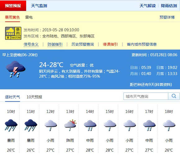 深圳5月28日天气 全市进入暴雨戒备状态