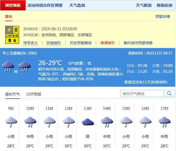 深圳6月11日天气 阴天有中到大雨