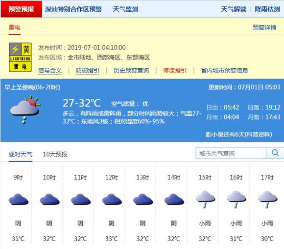 深圳7月1日天气 中东部地区有阵雨或雷阵雨