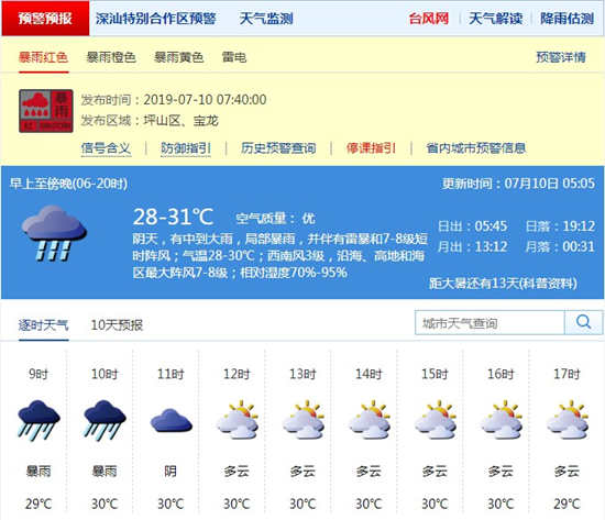 深圳7月10日天气 全市雷电预警