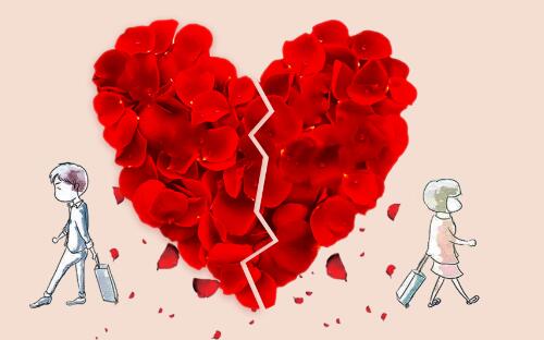 2018全国省份离婚率排名 中国离婚率最高的省份