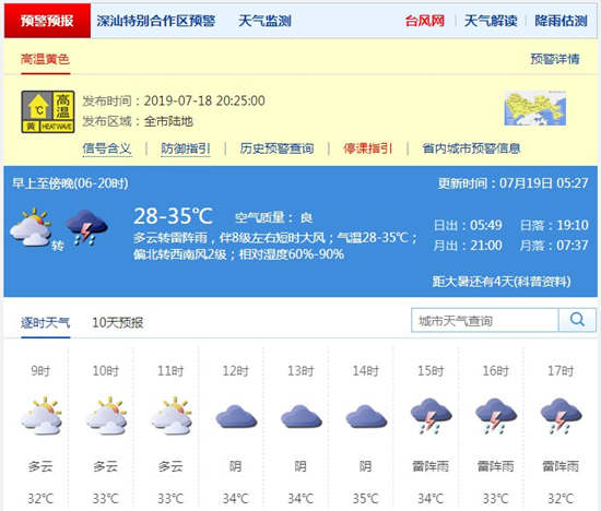 深圳7月19日天气 气温回落但最高气温仍超35℃