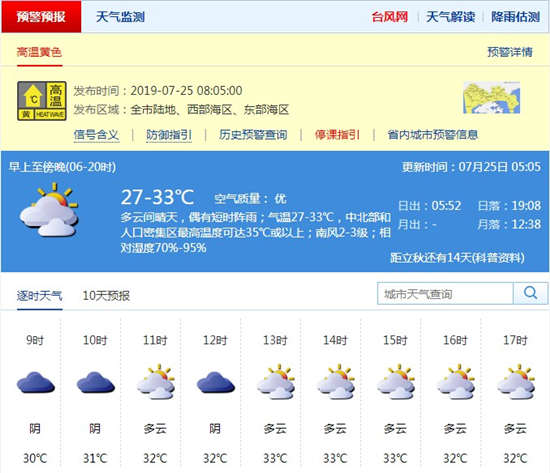 深圳7月25日天气 全市发布高温黄色预警
