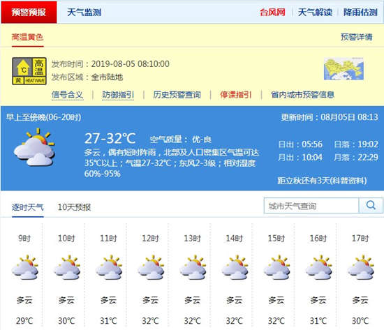 深圳8月5日天气 全市发布高温黄色预警