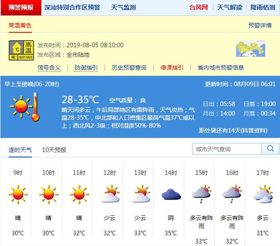 深圳8月9日天气 最高气温34-36℃