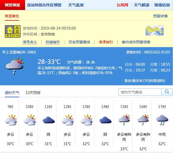 深圳8月16日天气 全市取消雷电预警