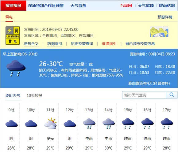 深圳9月4日天气 台风“剑鱼”停止编号