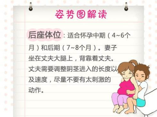孕期同房姿势有哪些 孕期同房最安全姿势大全