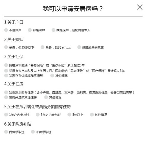 深圳如何申请购买安居房 安居房申请流程