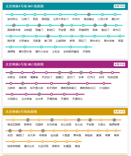 北京地铁线路图2019 北京地铁线路图最新