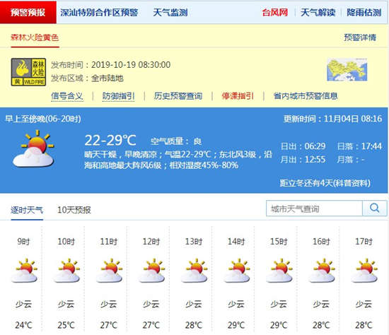 深圳11月4日天气 今明弱冷空气影响气温略降