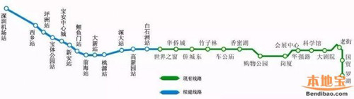 深圳地铁1号线路图2019 深圳地铁线路图最新