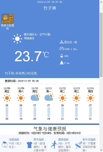深圳11月7日天气 有轻度灰霾