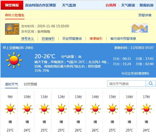 深圳11月8日天气 大寒潮要来中国