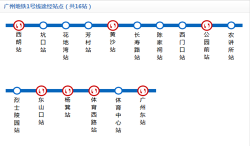 广州地铁1号线路图2019 广州地铁线路图最新