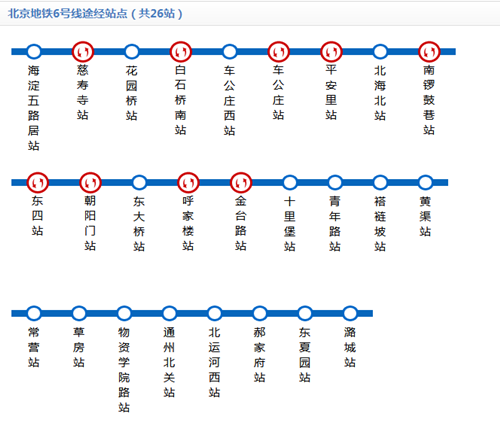 北京地铁6号线线路图2019 北京地铁线路图最新