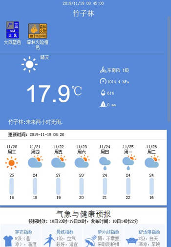 深圳11月19日天气 全市发布大风蓝色预警