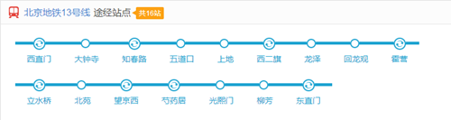 北京地铁13线线路图2019 北京地铁线路图最新