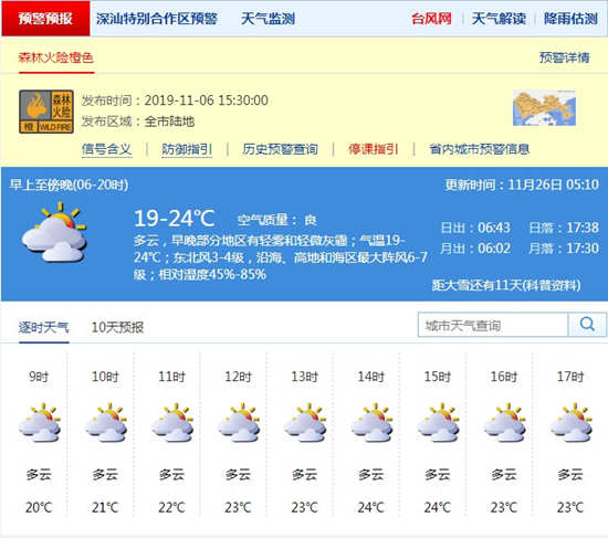 深圳11月26日天气 广东各地最低温度不超20℃
