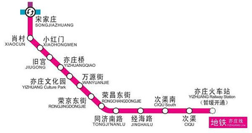 北京地铁亦庄线线路图2019 北京地铁线路图最新
