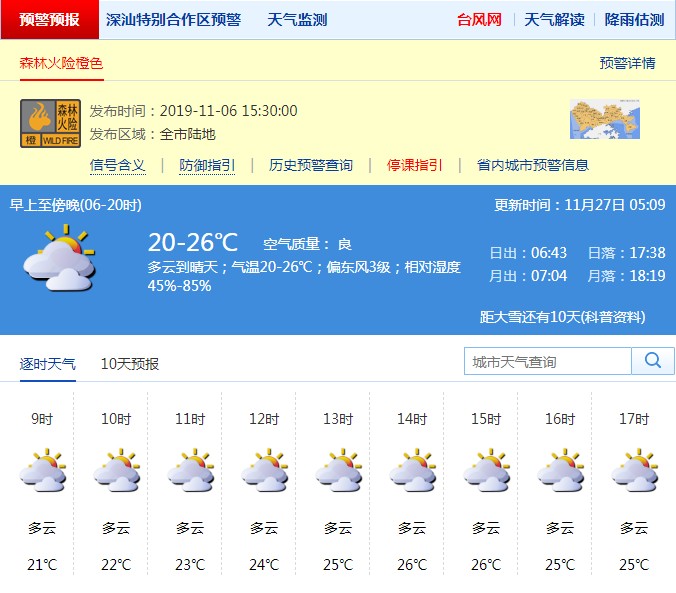 深圳11月27日天气 广东仍只需长袖