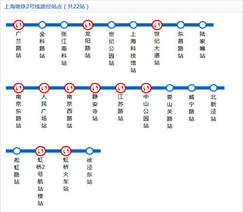 上海地铁2号线线路图2019 上海地铁线路图最新