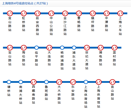 上海地铁4号线线路图2019 上海地铁线路图最新