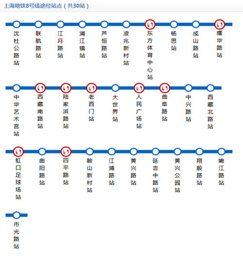 上海地铁8号线线路图2019 上海地铁线路图最新