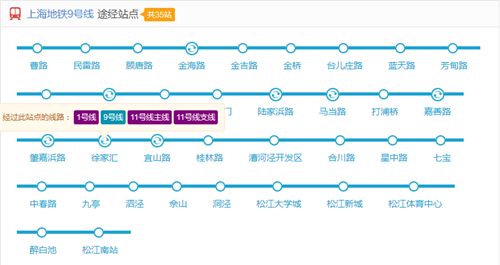 上海地铁9号线线路图2019 上海地铁线路图最新