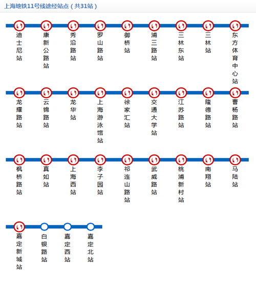 上海地铁11号线线路图 最新版图片