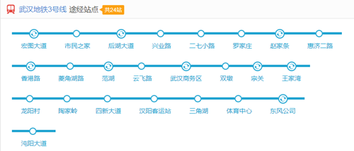 武汉地铁3号线线路图2019 武汉地铁线路图最新