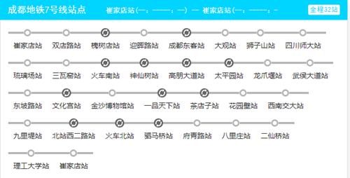 成都地铁7号线线路图2019 成都地铁线路图最新
