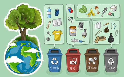 《深圳市生活垃圾分类管理条例》5月1日起实施