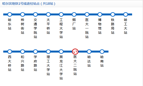 哈尔滨地铁1号线线路图2020 哈尔滨地铁线路图最新