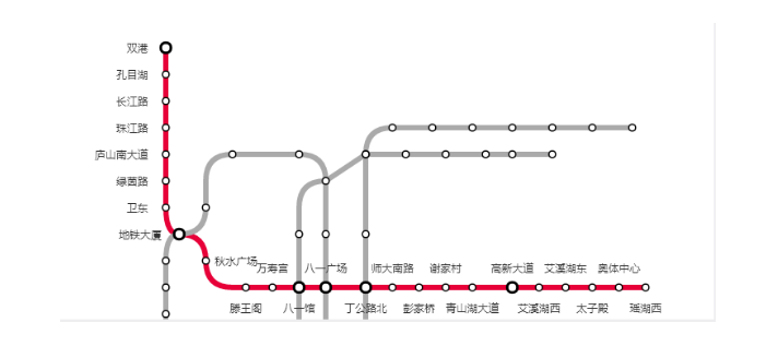 南昌地铁1号线线路图2020 南昌地铁线路图最新