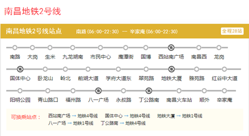 南昌地铁2号线线路图2020 南昌地铁线路图最新